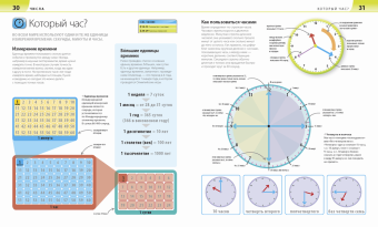 Как объяснить ребенку математику. Иллюстрированный справочник для родителей, Вордерман Кэрол купить книгу в Либроруме