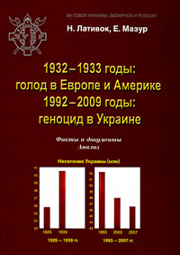 Современная история России по истории от Либрорума