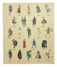 Русский театр 1824-1941. Иллюстрированная хроника российской театральной жизни, купить книгу в Либроруме Русский театр 1824-1941. Иллюстрированная хроника российской театральной жизни, купить книгу в Либроруме