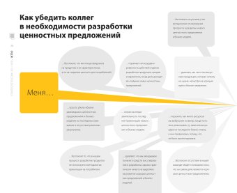 Разработка ценностных предложений. Как создавать товары и услуги, которые захотят купить потребители. Ваш первый шаг, Остервальдер Алекс купить книгу в Либроруме