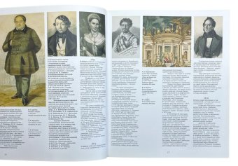 Русский театр 1824-1941. Иллюстрированная хроника российской театральной жизни, купить книгу в Либроруме