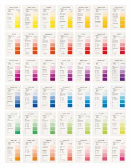 Анатомия цвета. Об истории красок и цветовых решениях в интерьере, Бейти Патрик купить книгу в Либроруме
