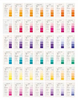 Анатомия цвета. Об истории красок и цветовых решениях в интерьере, Бейти Патрик купить книгу в Либроруме