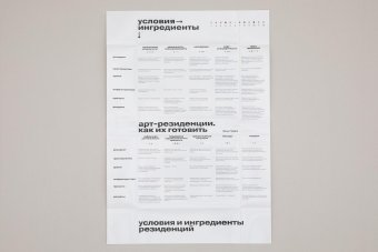 Арт-резиденции. Как их готовить, Чайка Женя купить книгу в Либроруме