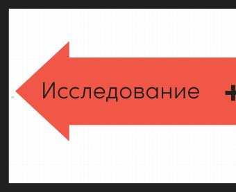 Непобедимая компания. Как непрерывно обновлять бизнес-модель вашей организации, вдохновляясь опытом лучших, Остервальдер Алекс Пинье Ив Этьембль Фред Смит Алан купить книгу в Либроруме