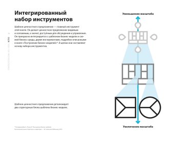 Разработка ценностных предложений. Как создавать товары и услуги, которые захотят купить потребители. Ваш первый шаг, Остервальдер Алекс купить книгу в Либроруме